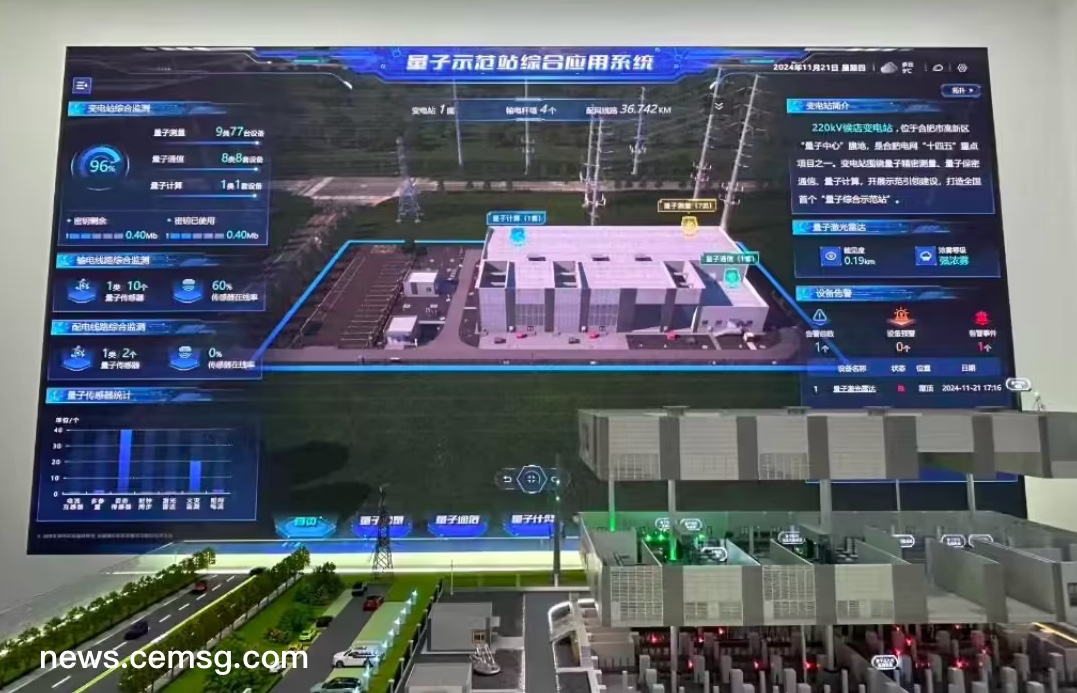 quantum application demonstration substation