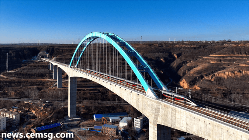 China's High-Speed Rail Network