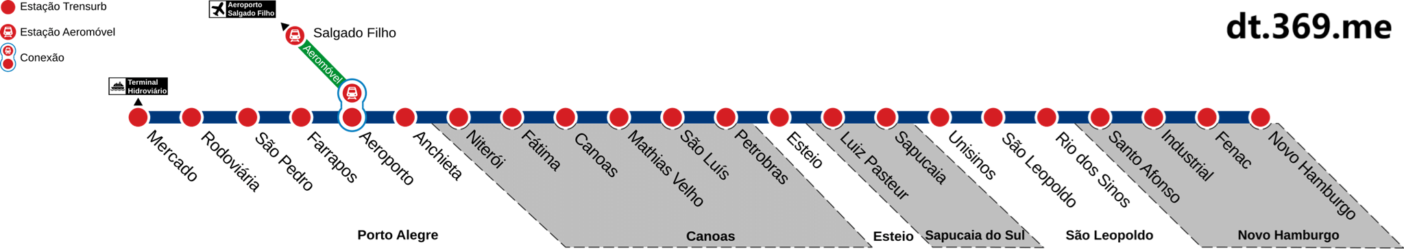 阿雷格里港地铁图