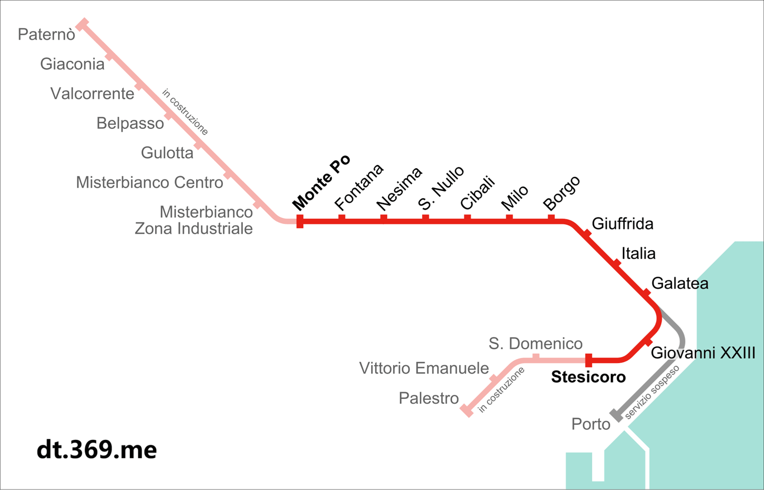 卡塔尼亚地铁图