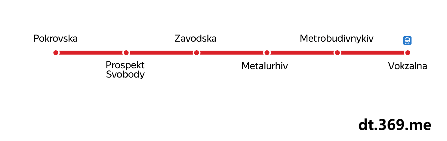 第聂伯罗地铁图