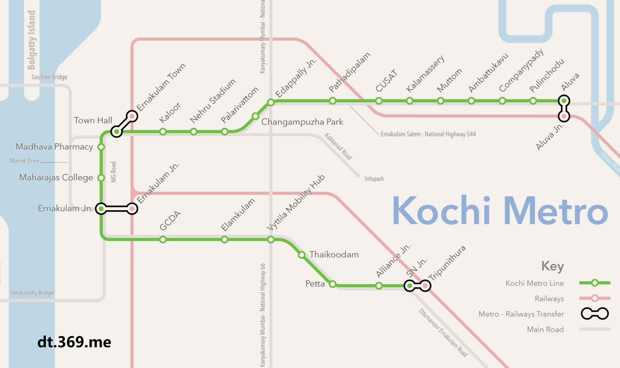 科钦地铁图