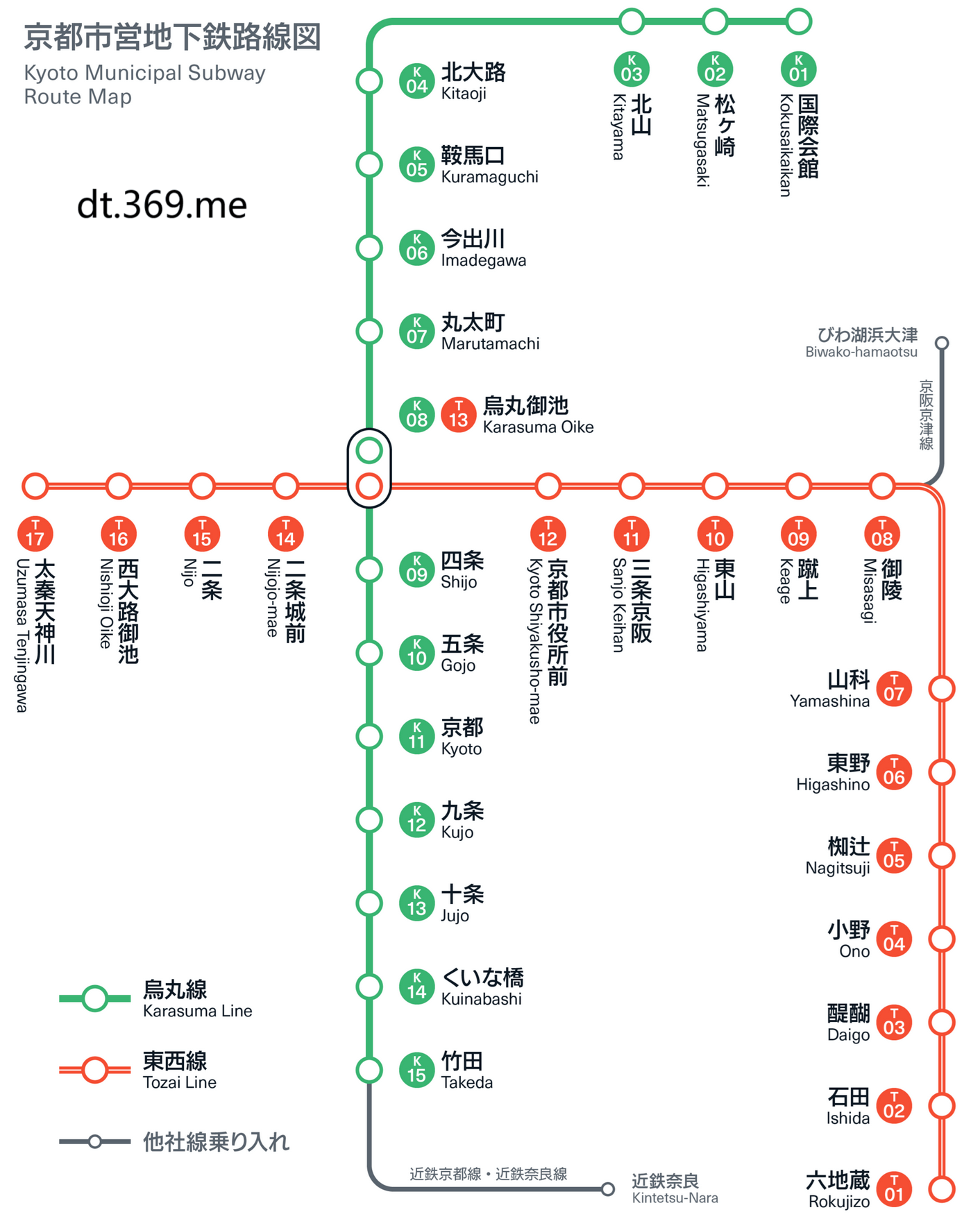 京都地铁图